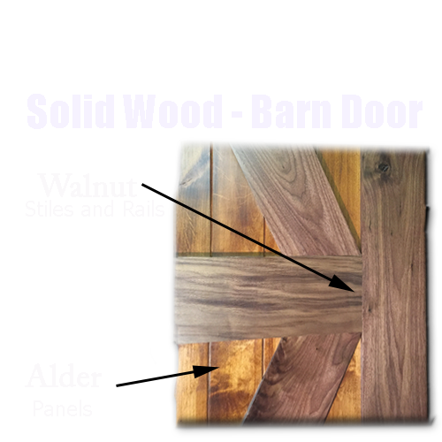 Rustic Walnut - Barn Door